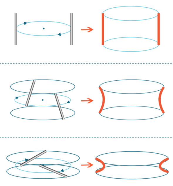 ST011 Hyperbola Maker